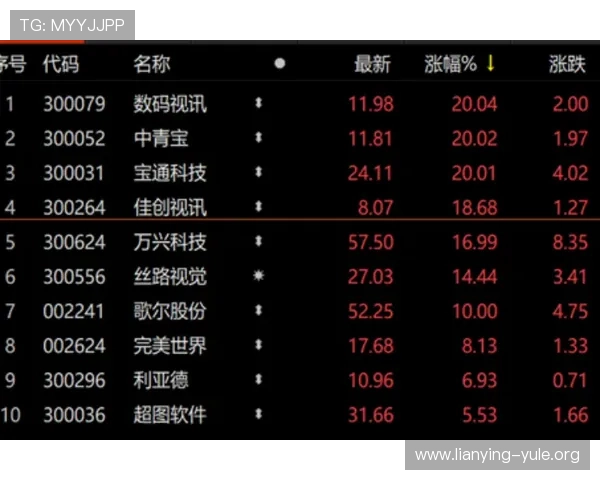 K8视讯亚游：详细介绍多样化的游戏类型与丰富的奖金奖励机制