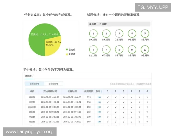 如何在AG视讯竞咪厅中提升胜率实现稳定盈利的实用技巧与经验分享 如何在AG视讯竞咪厅中提升胜率实现稳定盈利的实用技巧与经验分享