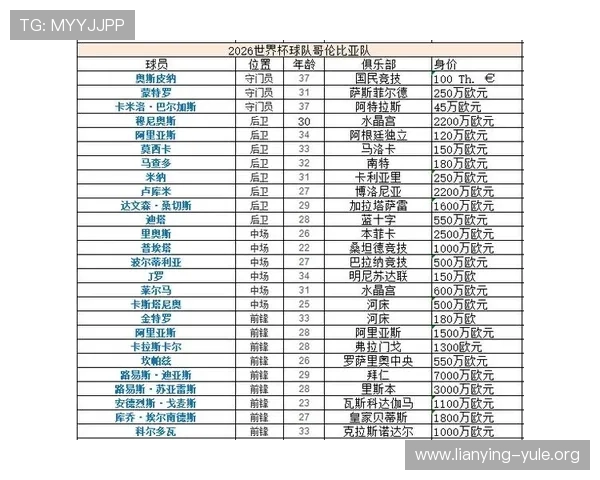 2026年世界杯葡萄牙与刚果民主共和国比赛的比分预测与赛果分析